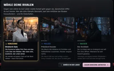Rivalen wählen
